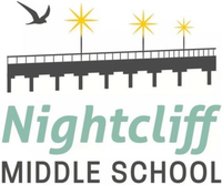 Nightcliff Middle SchoolCANTEEN OPERATORSNMS invites experienced private Canteen Operators to apply to...