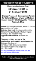 Change to Development Approval - 26 Collingwood Street, Albion QLD 4010