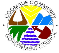 Draft ShirePlan andBudget 2025-2026In accordance to section 35(3)(b) and(c) of the Local Government Act...